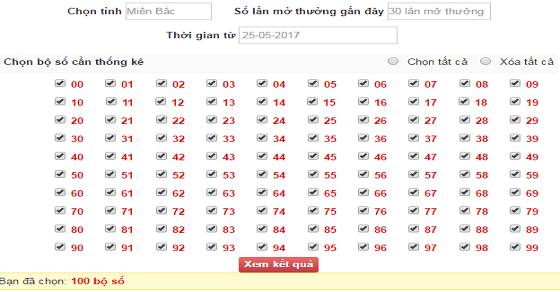 Dàn Đề 60 Số Chuẩn Xác kubet 77 – Bí Kíp “Đánh Đâu Thắng Đó” Cho Mọi Cao Thủ